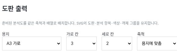 설계 자료로 활용 실제 조작 화면
